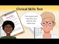 How Does the CNA Exam Work? - 4YourCNA