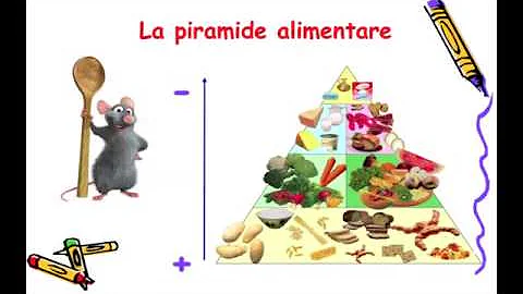 Perché è importante fare colazione la mattina?