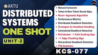 Distributed System Unit-2 One Shot | Distributed System PYQ | Aktu Exams | 4th Year B-Tech | KCS-077