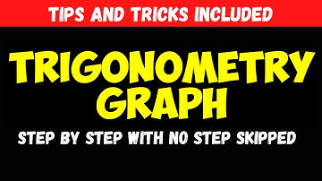 F5 C6 SPM Math AddMaths Trigonometric Functions : Learn How to Draw Graph of Sine,Cosine and Tangent