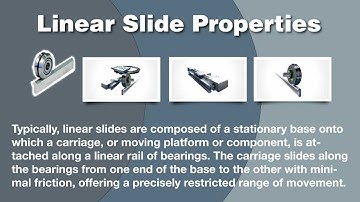 Dovetail Slide (2025 Guide) – Manufacturers, Suppliers, and Industry Information
