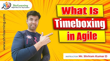 What is Timeboxing in Agile  | ShriLearning