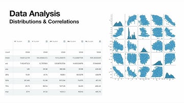 Coursera AI Product Manager Final Project - Combined Cycle Power Plant ML Modelling