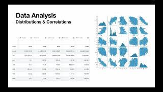 Coursera AI Product Manager Final Project - Combined Cycle Power Plant ML Modelling