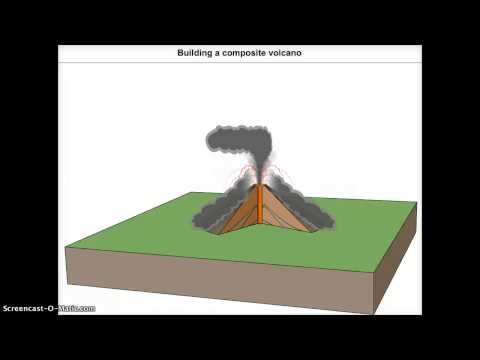 How can one build a composite volcano?