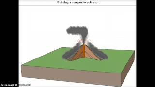 Composite Volcano Formation