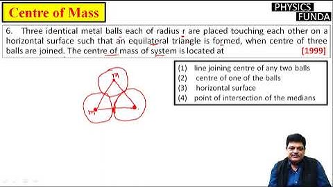 Three identical metal balls each of radius r are placed touching each other on a horizontal surface