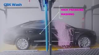 Branda CBK 208 touchless automatic car wash machine Profile