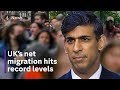 UK net migration from 2022 revised up from 606,000 to a record 745,000