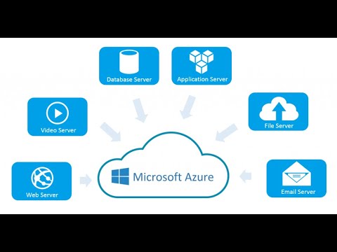 Unlocking Business Growth with Microsoft Azure Cloud Solutions - YouTube