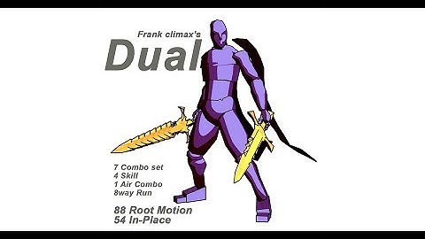 Frank RPG Dual Unity - 2019 01 14