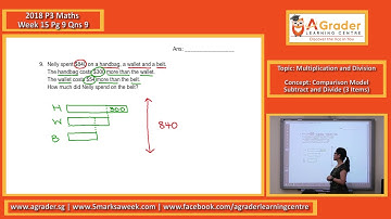 2018 - P3 Maths - Week 15 - Multiplication and Division (Comparison Model)