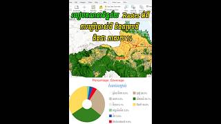 របៀបគណនាទិន្នន័យ Raster អំពី ការប្រើប្រាស់ដី និងគម្របដី គិតជា ភាគរយ %