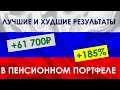 Российские акции: мои лучшие и худшие результаты. Главный секрет индексного инвестирования