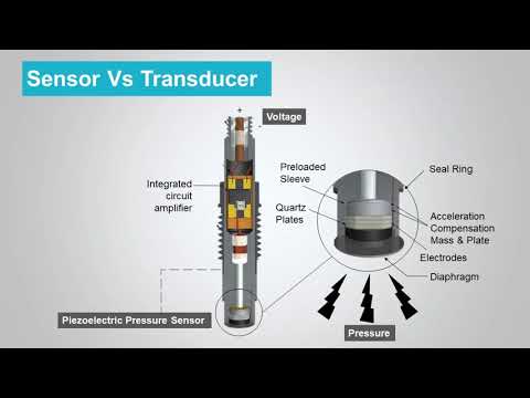 Sensor Vs Transducers