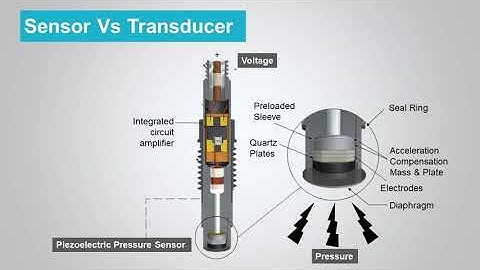 Sensor Vs Transducers