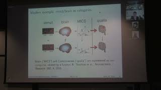 CTfCS, Robert Prentner: Applied category theory for the study of the first-person perspective