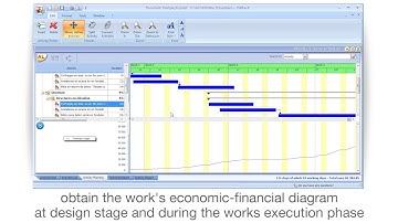 PriMus KRONO Tutorial - The Activity Planning editor - ACCA software