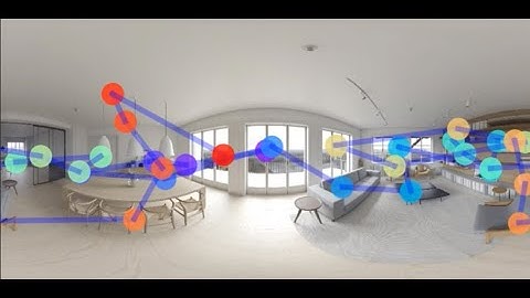 ScanGAN360: A Generative Model of Realistic Scanpaths for 360° Images