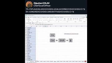 Kim 1 milyon ister sorusu #excel #exceldersleri #excelformülleri