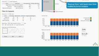 Webinar: Lessons Learned in R&D Portfolio Management Webinar: Lessons Learned in R&D Portfolio Management