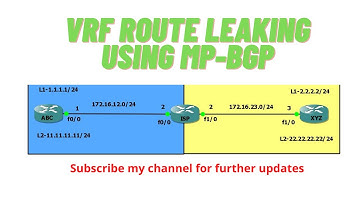 VRF Lite Route Leaking using MP-BGP in Tamil || MP-BGP || MPLS