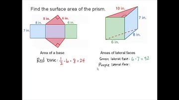 Surface Area of Prisms and Pyramids