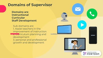 Supervision of Instruction Module 1 Lesson 1