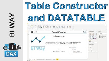 DAX Language - Table Constructor and DATATABLE in Power BI
