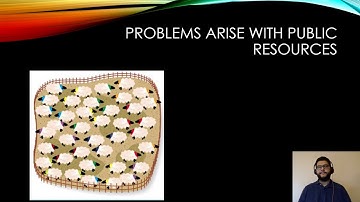 APES Topic 5.1, Tragedy of the Commons