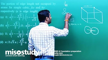 Solid State for AIIMS Chemistry In English by Misostudy