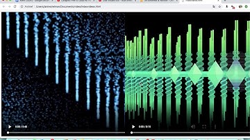 HOW TO: VIDEO HOVER WEBPAGE WITH HTML AND CSS