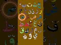 Arabic Alphabet Lore Song Alphabetlore Alphabetsong Arabic Alphabet Lore Song Alphabetlore Alphabetsong