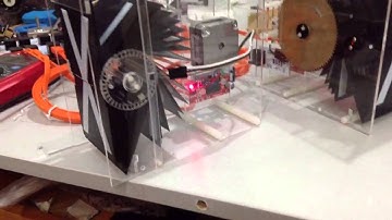 SPLITTING THE FLAP - testing 3x