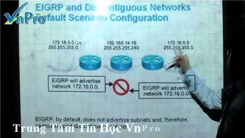 [Bài giảng CCNA 19] - Bài Giảng EIGRP (Enhanced Internet Gateway Routing Protocol ) - Phần 4