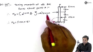 Problem No 2 Coplanar Non-Concurrent force system - Engineering Mechanics