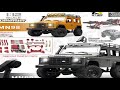 New MN99s MN98 1:12 MN Model RTR Version RC Car 2.4G 4WD RC Rock Crawler Defender Remote C