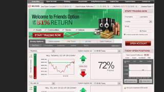 Binary Options Trading Geeky Strategy for Gold with Banc de Binary, 24Option, GOptions, Plus500