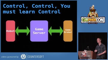 GopherCon 2014 Writing and Debugging a Web-Based Multi-Player Game