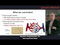Introduction by Prof. Leif Østergaard – Perfusion Summit, Munich