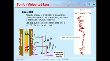 Lesson 4 - Introduction to Well Logs