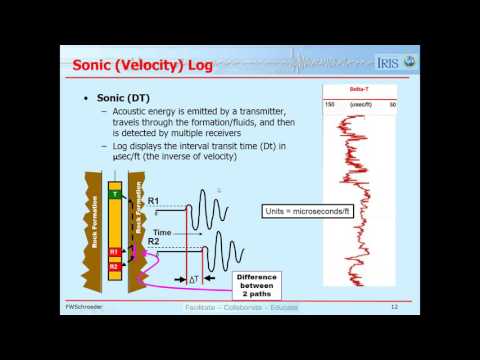 Lesson 4 - Introduction to Well Logs