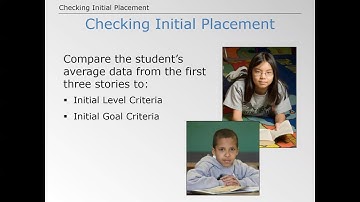Webinar: Read Naturally Live: Analyzing data in a distance-learning model