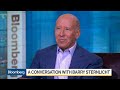 Starwood's Sternlicht on Rising Rates, Europe, Expansion