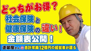 社会保険と健康保険の違い？個人事業主の社保と健保でどっちがお得？