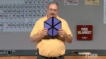Hexaflexagon