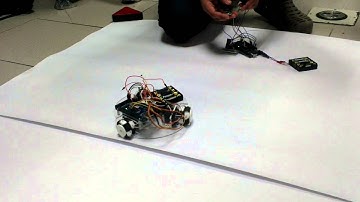 ｜DIT Robotics｜ Hockibot_Three-Omni wheels remote-control car三輪全向遙控車