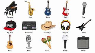 Every music genre explained