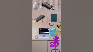 Cracking the Code of File Size Units