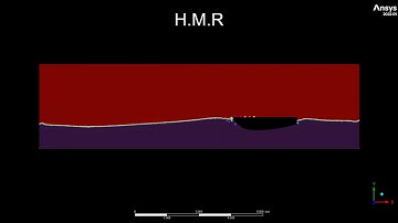 Ansys Fluent: Simulation Of Floating Object On Water